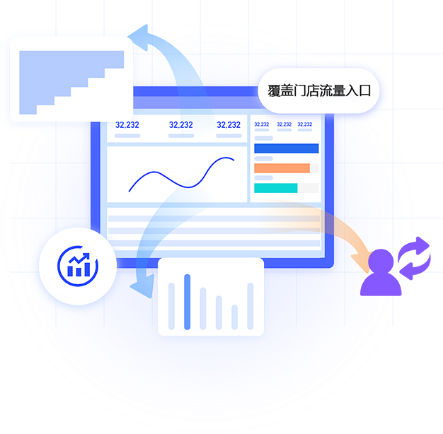 多元应用场景示意图